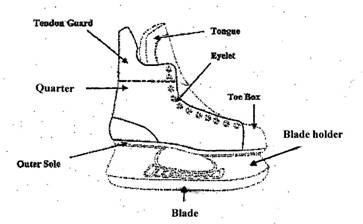 bauer patent.jpg