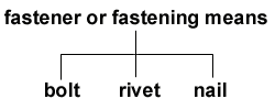 bolt2.gif (1902 bytes)